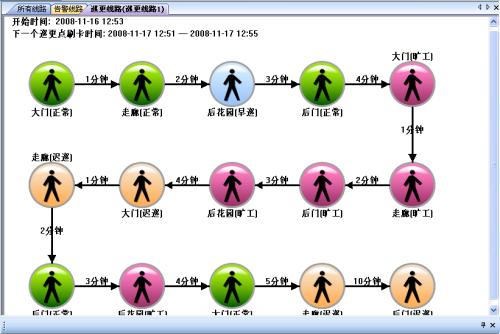 安阳殷都区巡更系统五号