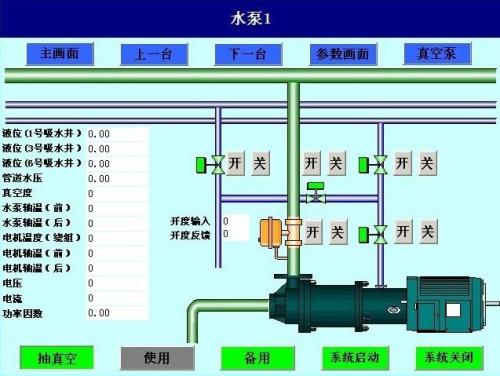 安阳殷都区水泵自动控制系统八号